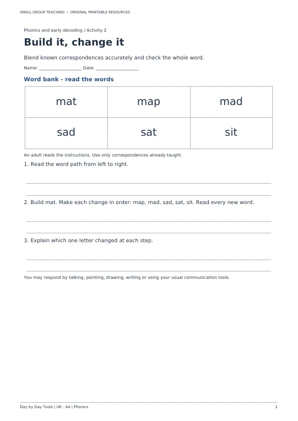 Actual activity page: Build it, change it