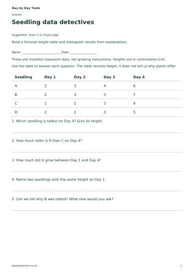 First page of Seedling data detectives